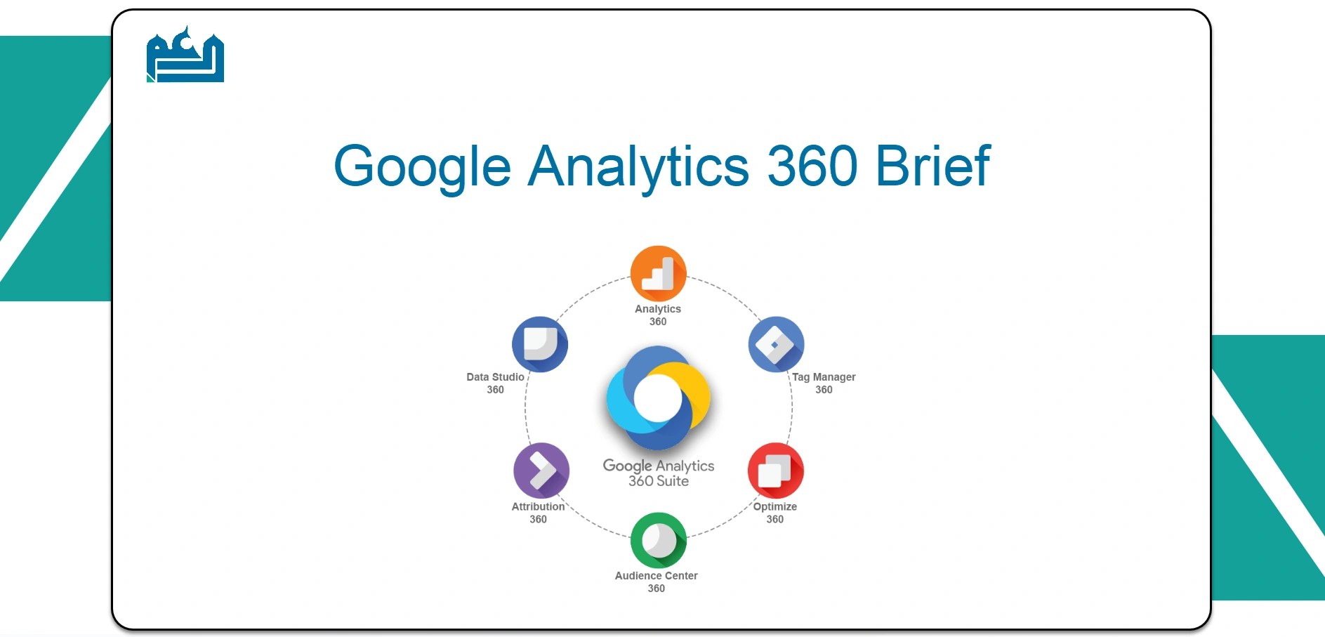 thumbnail depicting a brief rundown over the Google Analytics 360 features