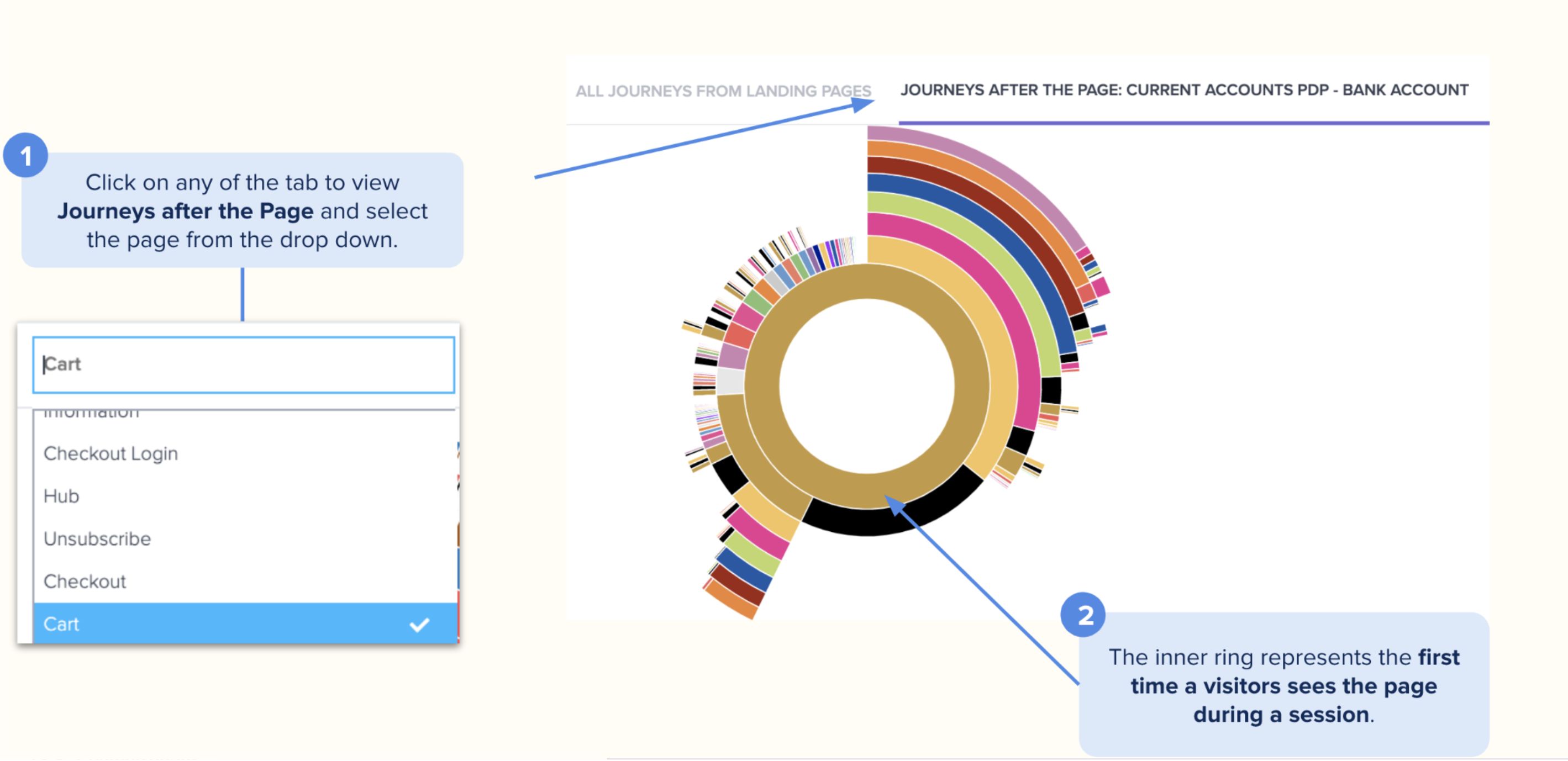 Contentsquare features