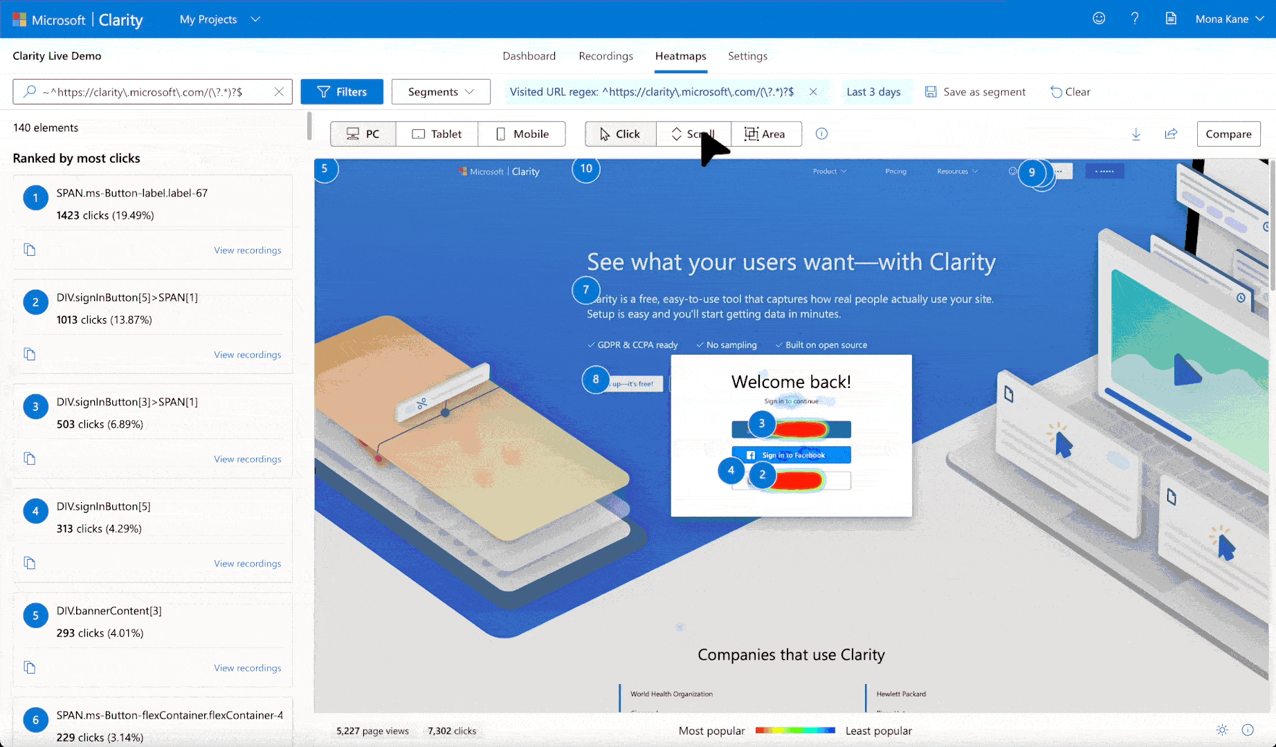 Screenshot of Microsoft Clarity dashboard showcasing user behavior analytics