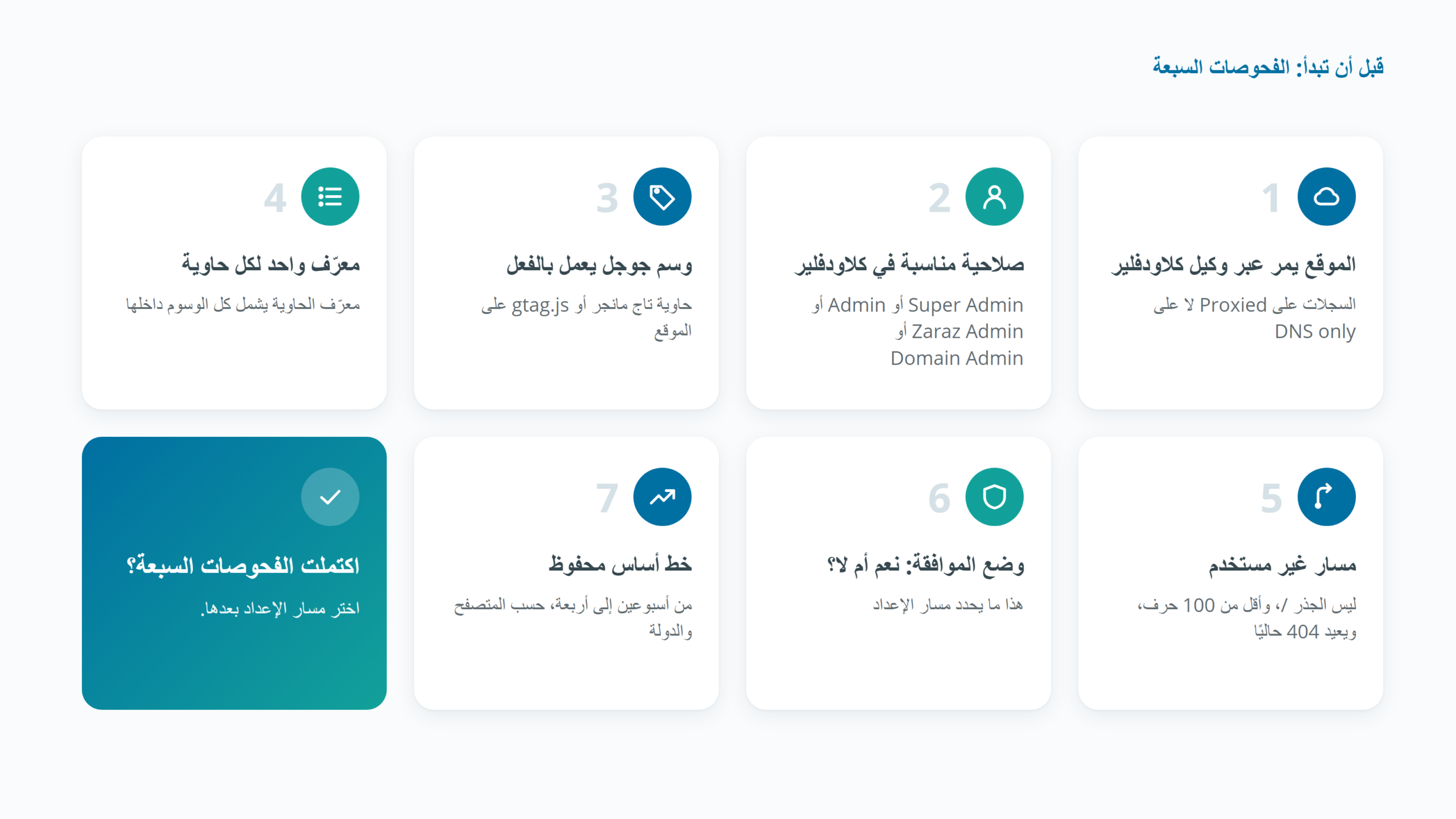 سبعة فحوصات قبل إعداد جوجل تاج جيتواي على كلاودفلير